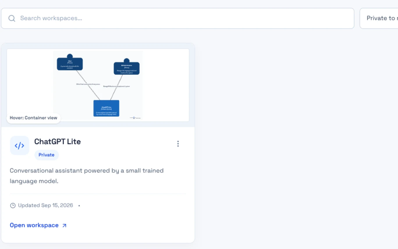 The Fourlayer workspace library with a saved private C4 workspace card showing its diagram preview